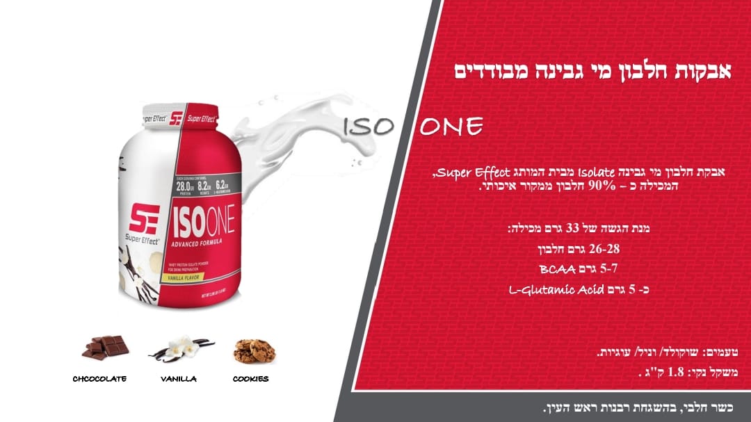 סופר אפקט - איזו